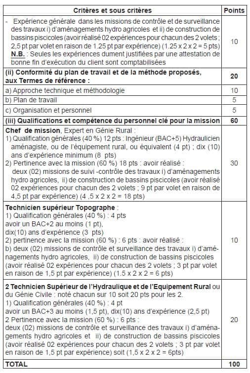 recrutement ministère agriculture