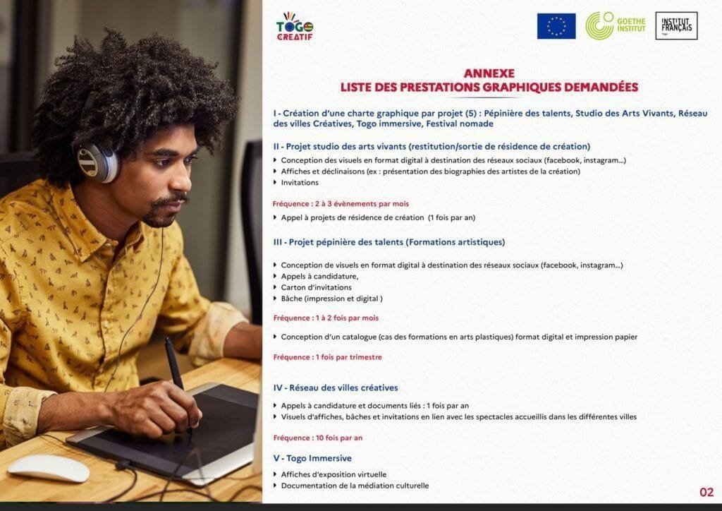 TOGO CREATIF recrute 2