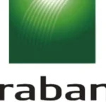 ORABANK