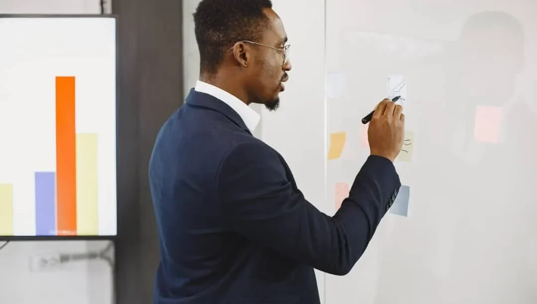 emploi togo