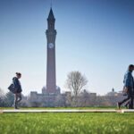 bourses licence Universite de Birmingham 2026