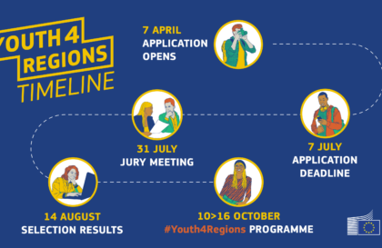 Youth4Regions 2026 1