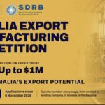 Concours de plans d’affaires SDRB Somalie 2026